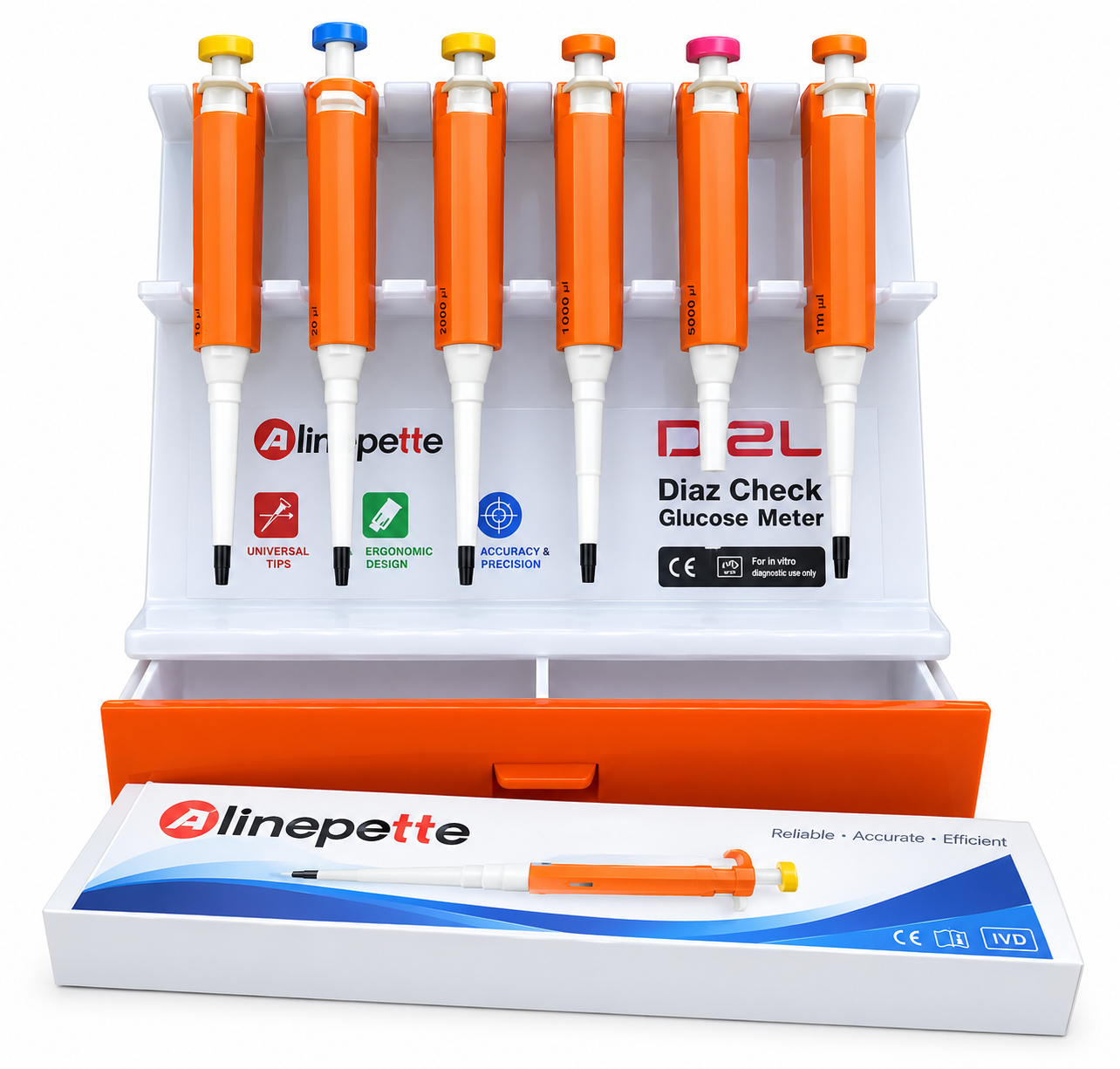 Qlinipette Fix & Variable